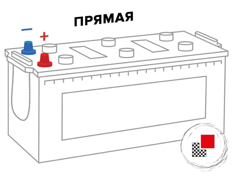 Прямая R+ (4) rus Прямая R+ (4) rus