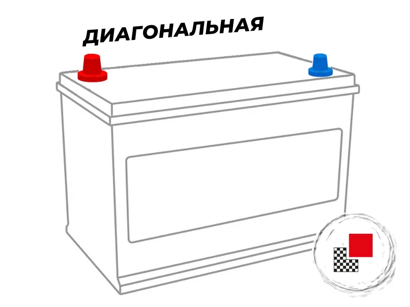 Диагональная (2)