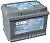 Аккумулятор EXIDE Premium 61 Ач, 600 А, 12 v, Обратная R+ (0), DIN LB2, B13