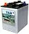 Аккумулятор TAB Motion Tubular EFB 180 A/H (C5) 220 A/H (C20) Ач, 6 v, Прямая L+ (1)