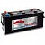 Аккумулятор SZNAJDER Truck Freeway HD Evolution 145 Ач, 800 А, 12 v, Обратная L+ (3) euro, D4 (A), B00