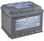 Аккумулятор EXIDE Premium 64 Ач, 640 А, 12 v, Обратная R+ (0), DIN L2, B13