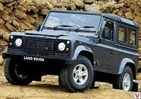 Аккумулятор для Land Rover  Defender  90 2.5d (113 л.с.) фото