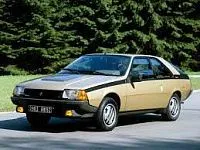 Аккумулятор для Renault  Fuego  1.4 (64 л.с.) фото