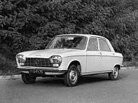 Аккумулятор для Peugeot  204  1.1 (54 л.с.) фото