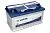 Аккумулятор VARTA Blue Dynamic 80 Ач, 740 А, 12 v, Обратная R+ (0), DIN LB4, B13