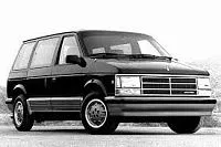 Аккумулятор для Dodge  Caravan  II (E23) 1982 - 1988 фото