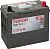 Аккумулятор TUDOR High Tech 45 Ач, 390 А, 12 v, Обратная R+ (0), JIS B24, B00