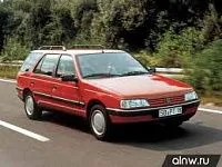 Аккумулятор для Peugeot  405  1.9d (90 л.с.) фото