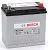 Аккумулятор BOSCH S3 45 Ач, 300 А, 12 v, Обратная R+ (0), JIS B24, B00