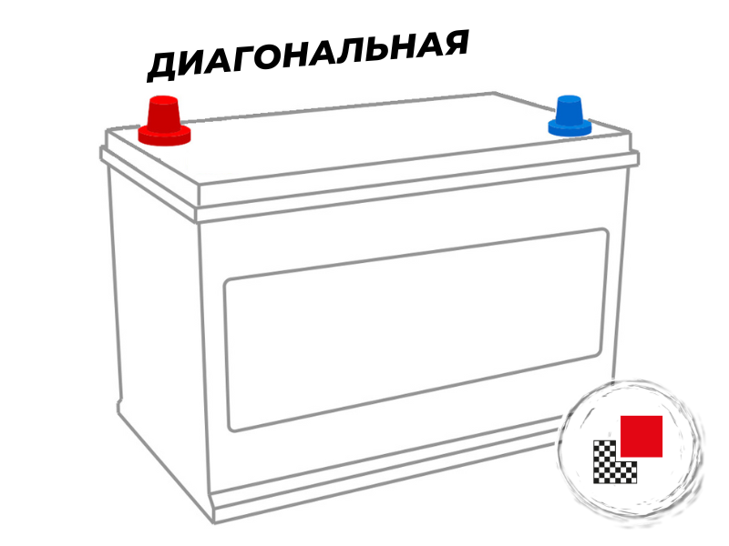 Диагональная (2)