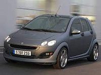 Аккумулятор для Smart (Смарт)  Forfour  I 2004 - 2006 фото