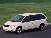 Аккумулятор для Chrysler (Крайслер)  Town & Country  IV 2000 - 2005 фото