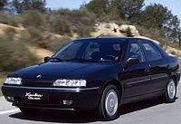 Аккумулятор для Citroen (Ситроен)  Xantia  I 1993 - 1998 фото