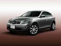 Аккумулятор для Nissan (Ниссан)  Skyline Crossover  3.7 (330 л.с.) фото