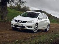 Аккумулятор для Nissan (Ниссан)  Tiida  II 2015 - н.в. фото