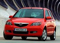 Аккумулятор для Mazda (Мазда)  Demio  II (DY) 2002 - 2007 фото