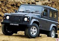 Аккумулятор для Land Rover (Ленд Ровер)  Defender  90 2.5d (113 л.с.) фото