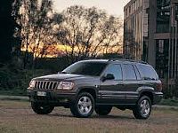 Аккумулятор для Jeep (Джип)  Grand Cherokee  II (WJ) 1999 - 2004 фото