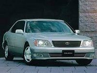 Аккумулятор для Toyota (Тойота)  Celsior  II (F20) Рестайлинг 1997 - 2000 фото